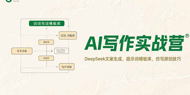 AI写作实战营，DeepSeek文案生成，提示词模板库，仿写原创技巧-木鱼网创