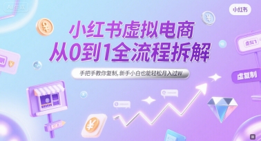 小红书虚拟电商从0到1全流程拆解,手把手教你复制,新手小白也能轻松月入过W-木鱼网创