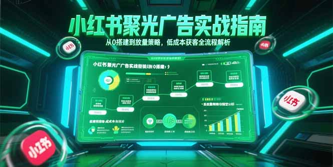 小红书聚光广告实战指南，从0搭建到放量策略，低成本获客全流程解析-木鱼网创